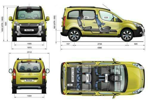 Szkic-techniczny-citroen-berlingo-ii-combi