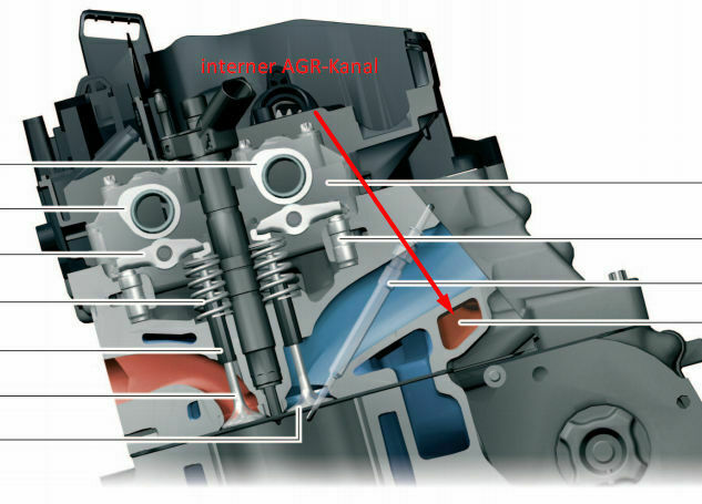 Drallkappen entfernung, Notlauf