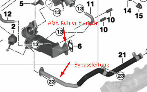 Drallkappen entfernung, Notlauf