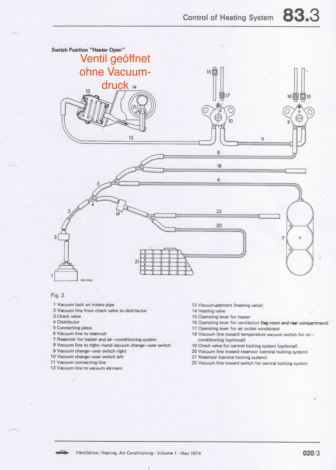 W116 Heizung nur lauwarm