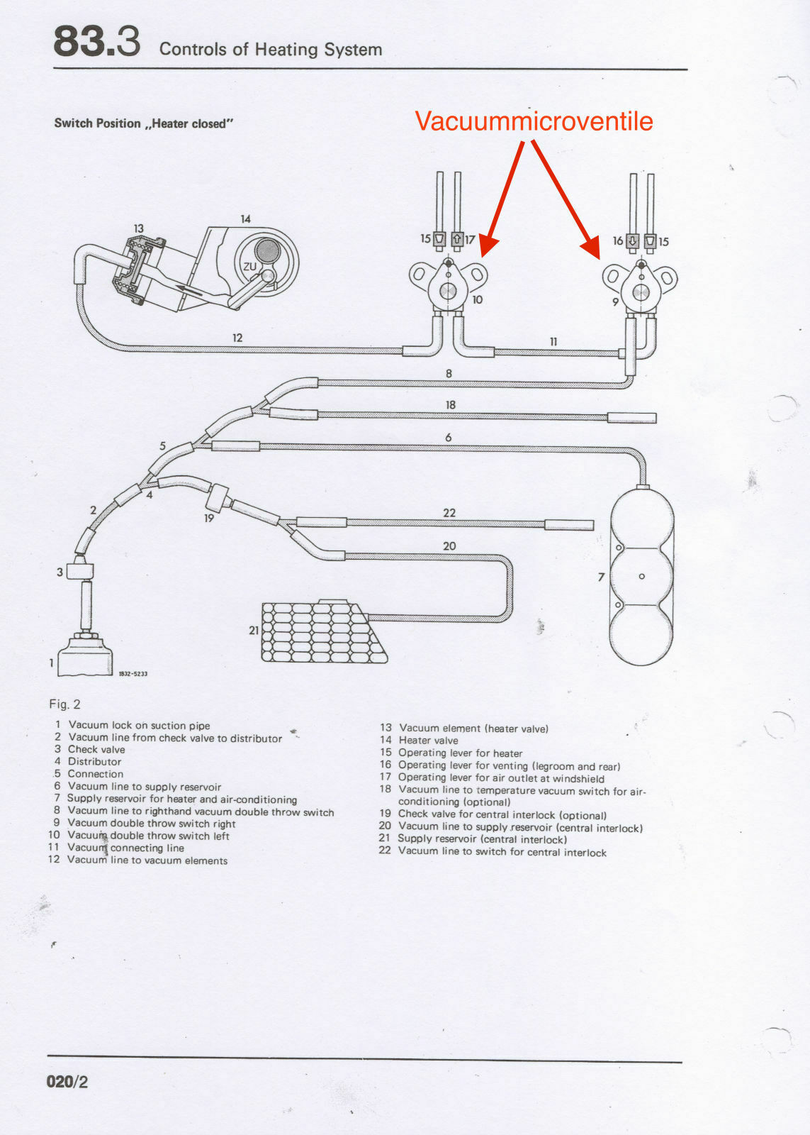 W116 Heizung nur lauwarm