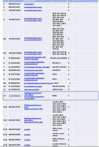 02-partscats-achse-vorn-liste