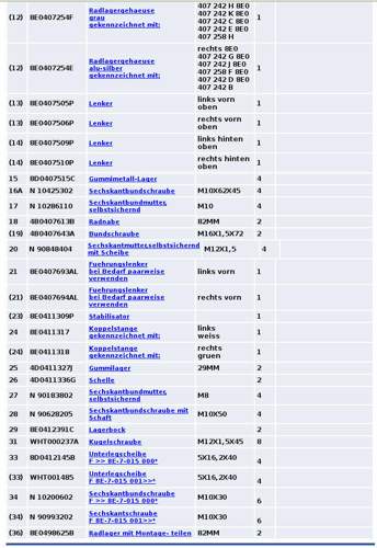 03-partscats-achse-vorn-liste