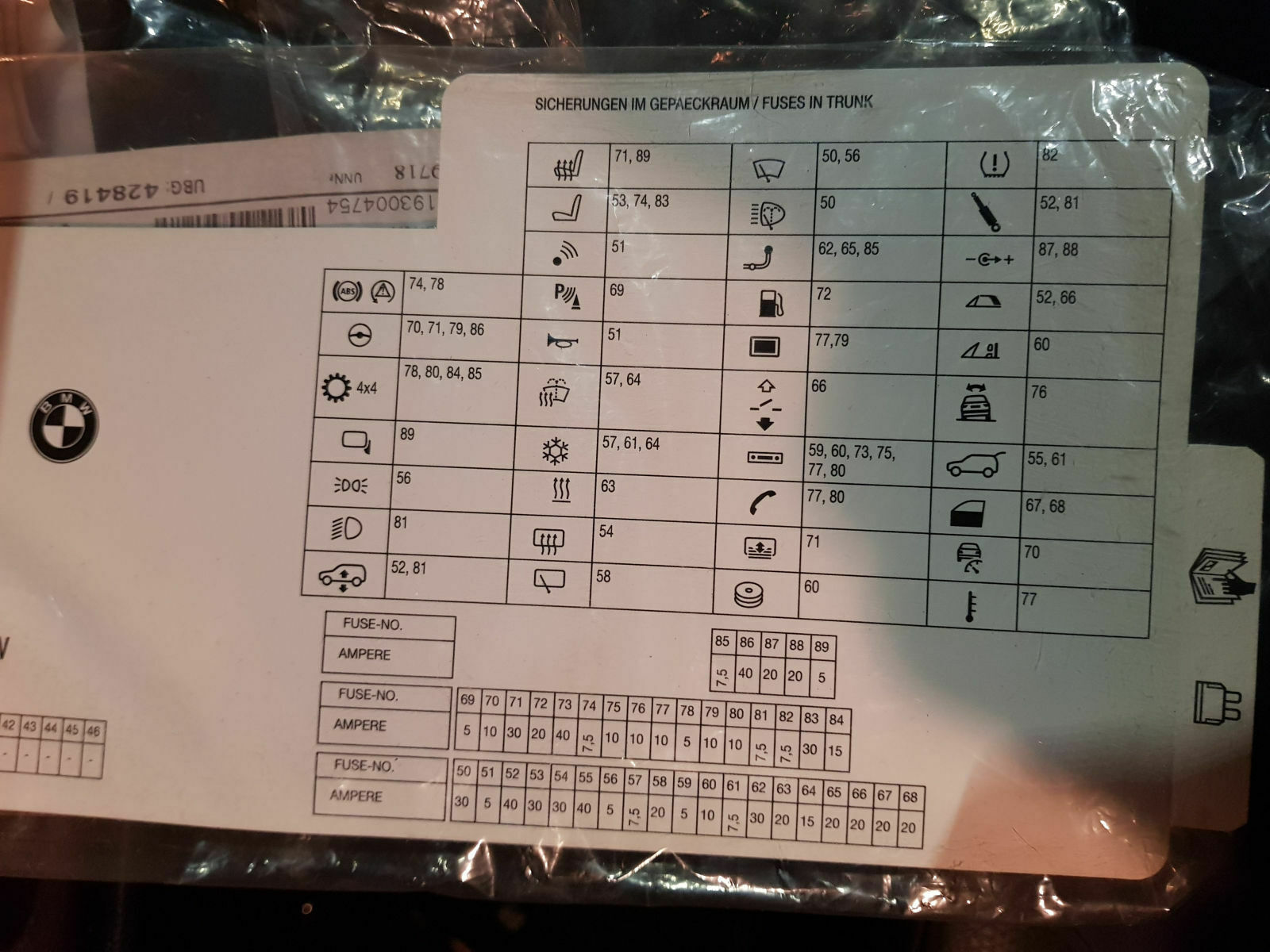 ISTA Fehler 00E71D -Botschaft (Zusatzkühlmittelpumpe, 0x2EC) fehlerhaft, Empfänger IHKA, Sender SHZ