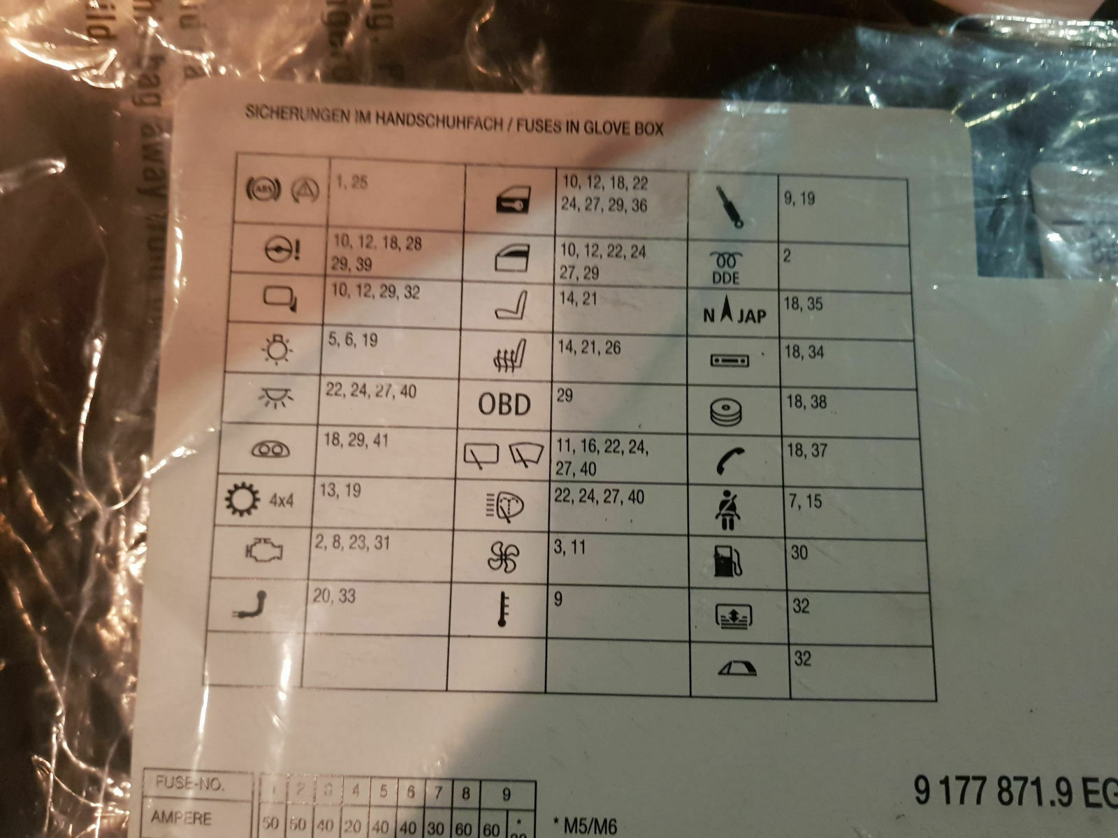 ISTA Fehler 00E71D -Botschaft (Zusatzkühlmittelpumpe, 0x2EC) fehlerhaft, Empfänger IHKA, Sender SHZ
