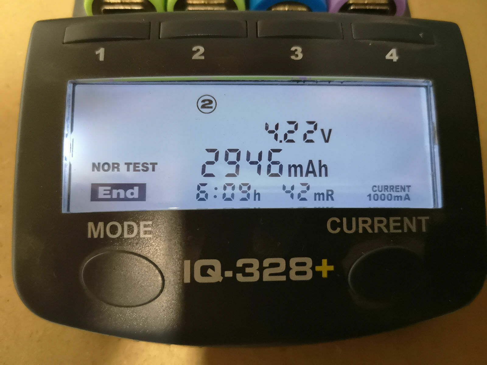 Stiftung Warentest: Einhell Akku auf Platz 1