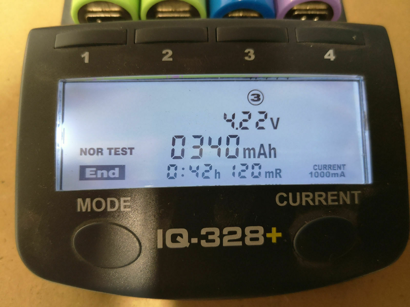 Stiftung Warentest: Einhell Akku auf Platz 1