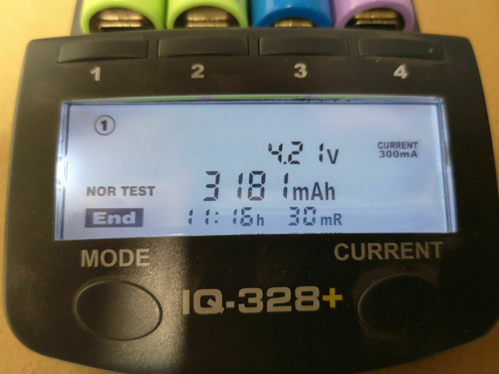 Stiftung Warentest: Einhell Akku auf Platz 1