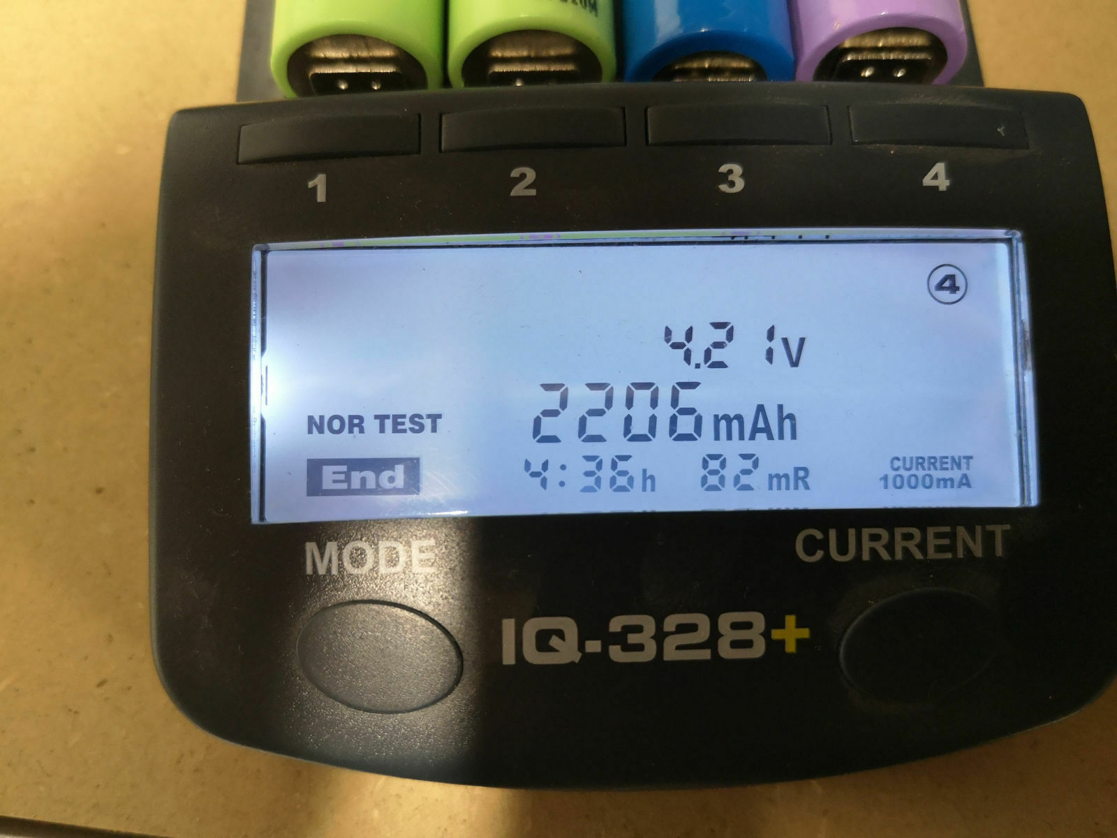 Stiftung Warentest: Einhell Akku auf Platz 1