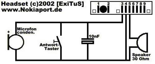 Nokia 6210 PIN Microfon Lautsprecher