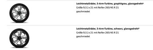 Identische Felgenfotos