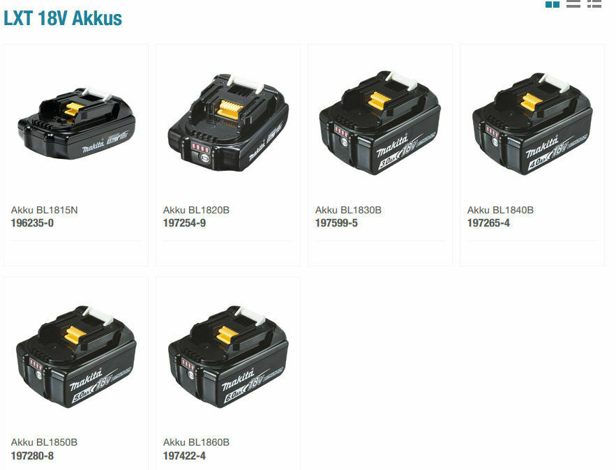 Stiftung Warentest: Einhell Akku auf Platz 1
