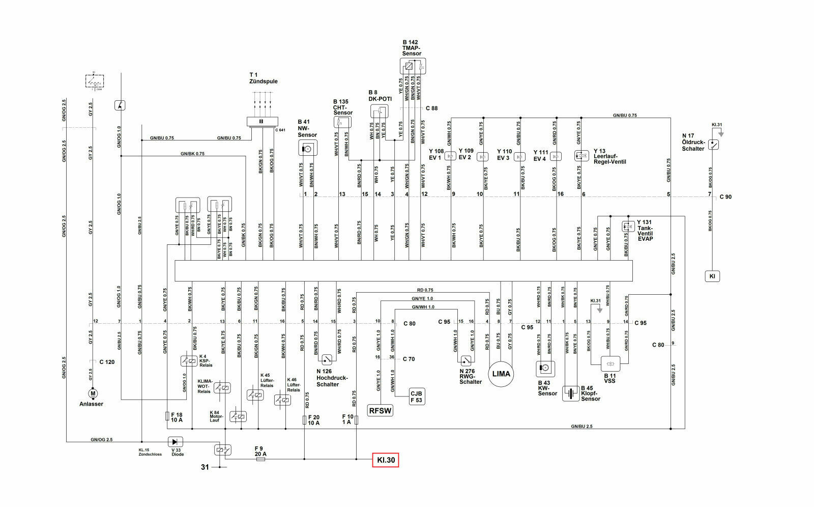 Fehleranzeige Selbsttest