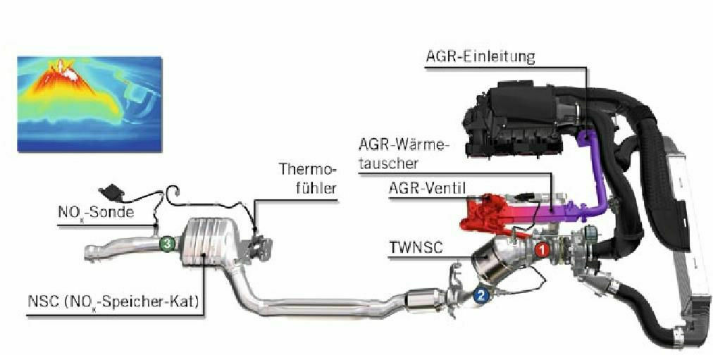 Erfahrungen BeDi Reinigung - A250