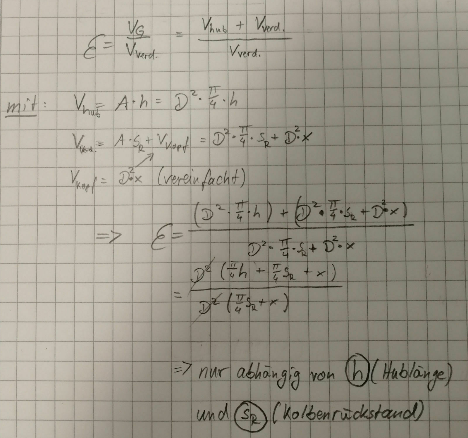 1200 Tuning für paar PS mehr [Anfängerversion]