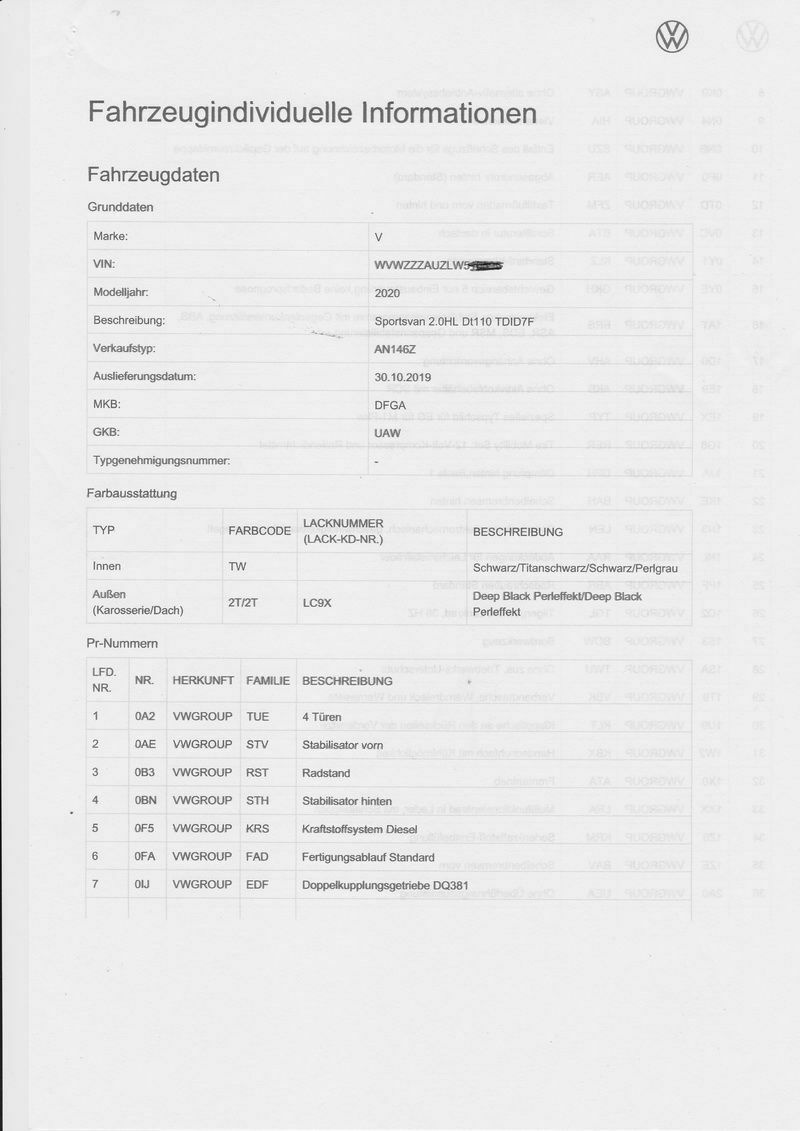 Umfang der Sportausstattung PR Nummer A8F