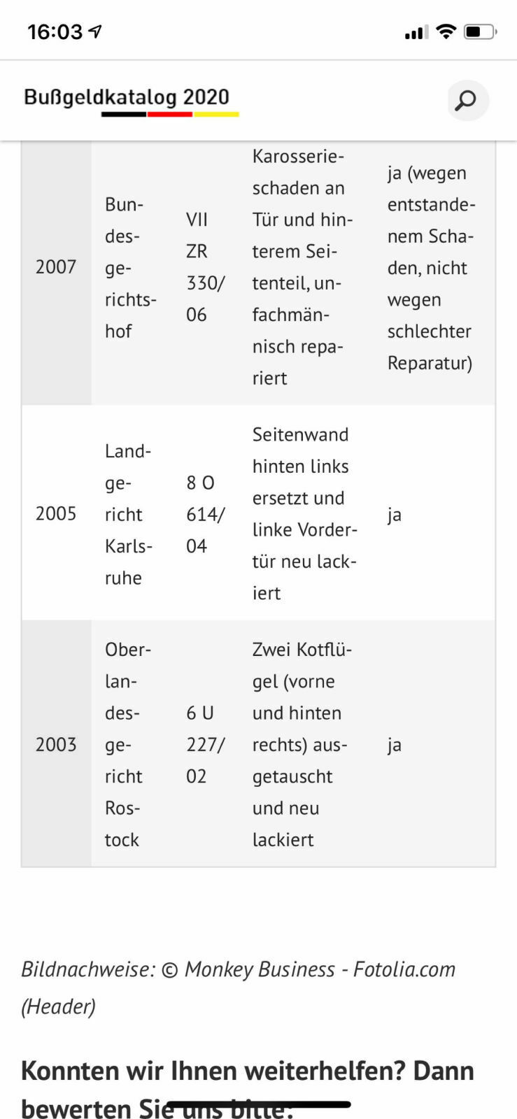 Einschätzung Unfallschaden