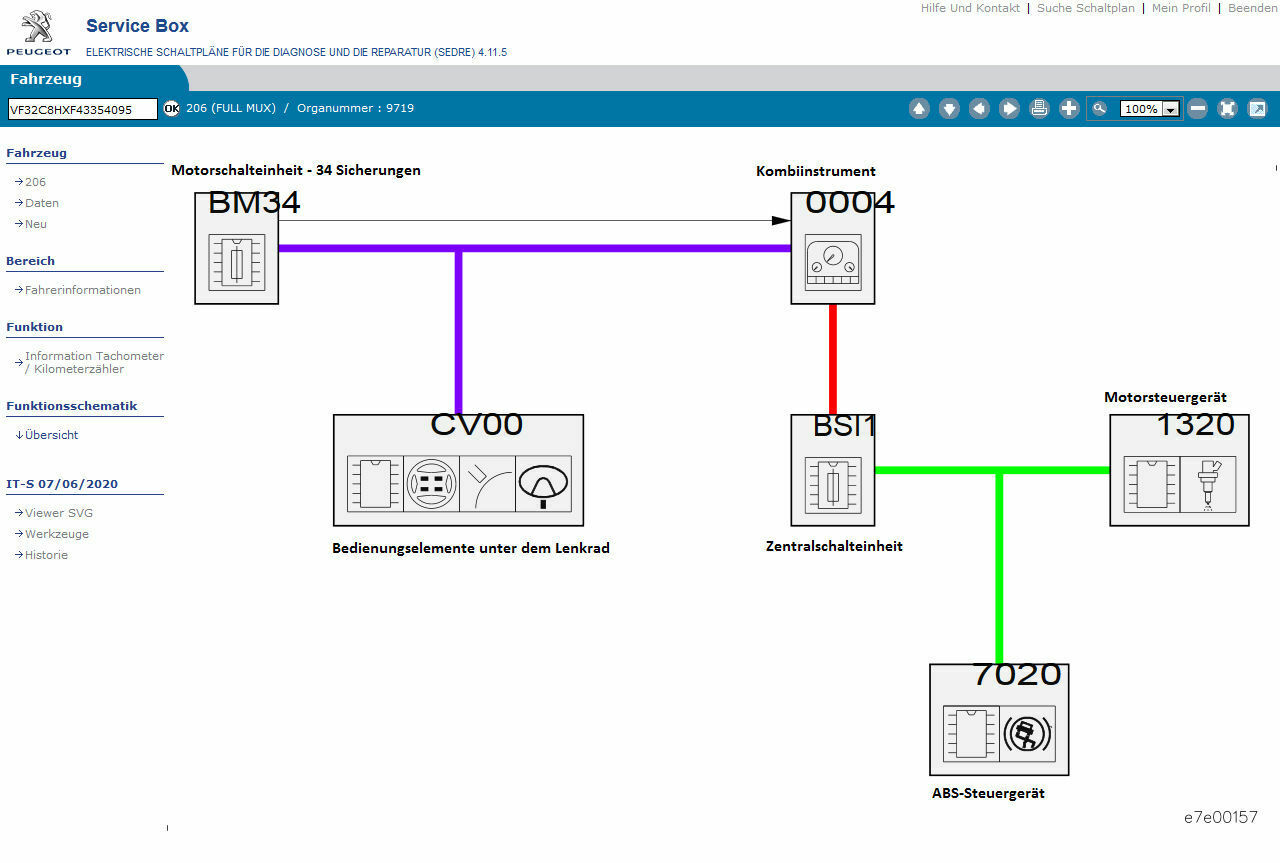 Probleme mit 206 1.4 hdi eco Fehlermeldung PO193 und PO0500