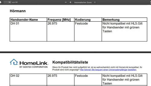 Homelink Kompatibilität