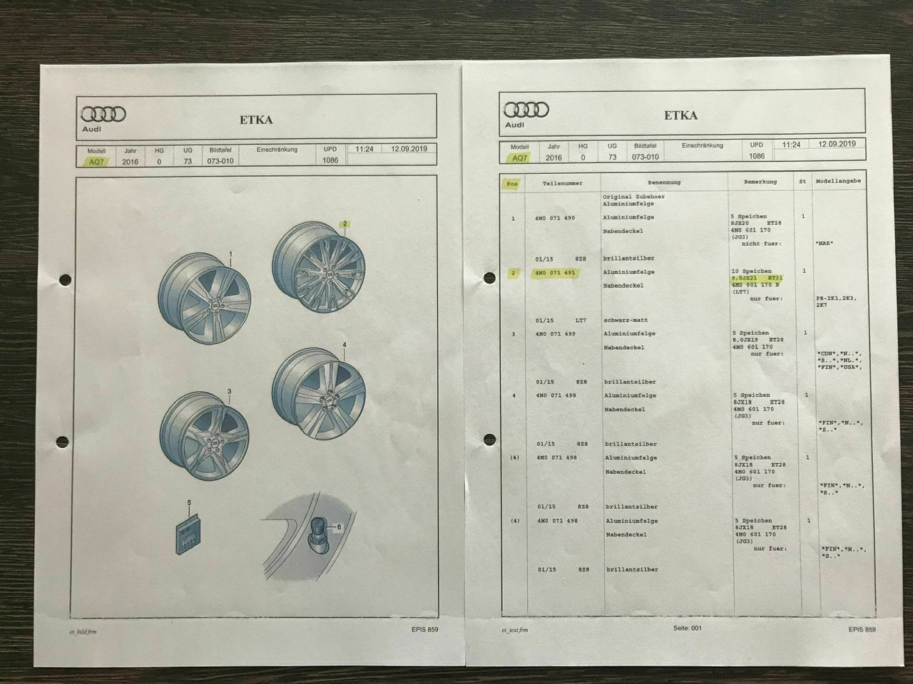 Audi Traglastbescheingungen - Wer, wo, wie?