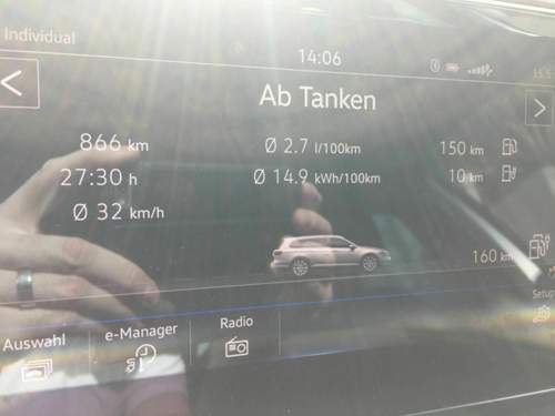 Monitor Passat GTE E vs. Super