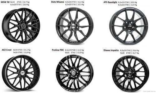 Black Rims Q3 F3