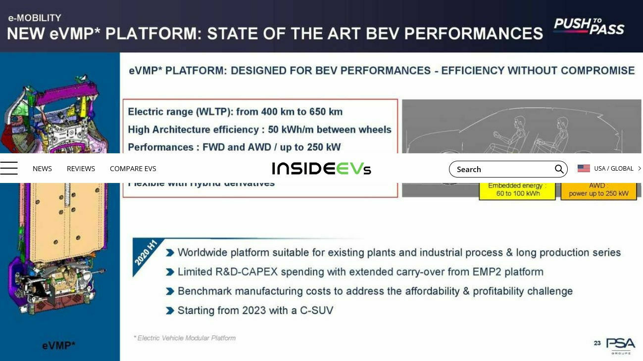 Fiats Fünfjahresplan ist offiziell