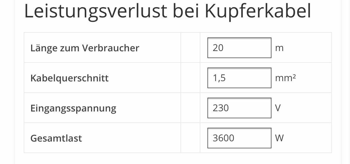 A250e Laden, wie am besten?