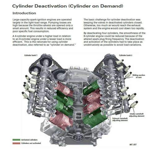 4.0 TFSi-Motor Zylinderabschaltung