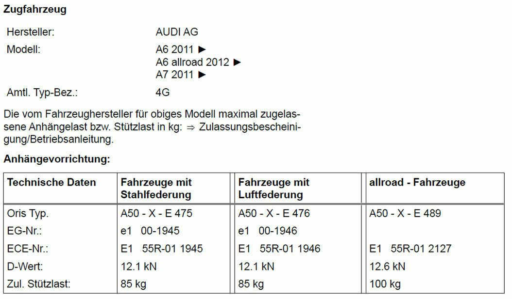Auflastung Anhängelast
