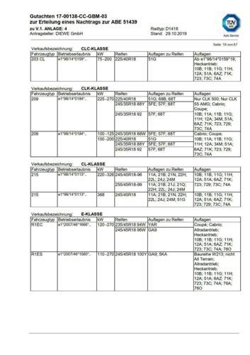 Diewe-turbina-abe-zusammenfassung