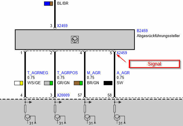 Motor Kontrollleuchte, Fehlermeldung 2A8B00 und 257E00