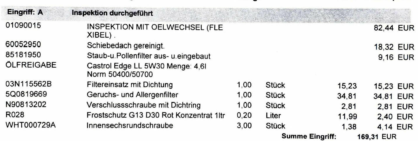 Kosten Seat Leon 1. Inspektion