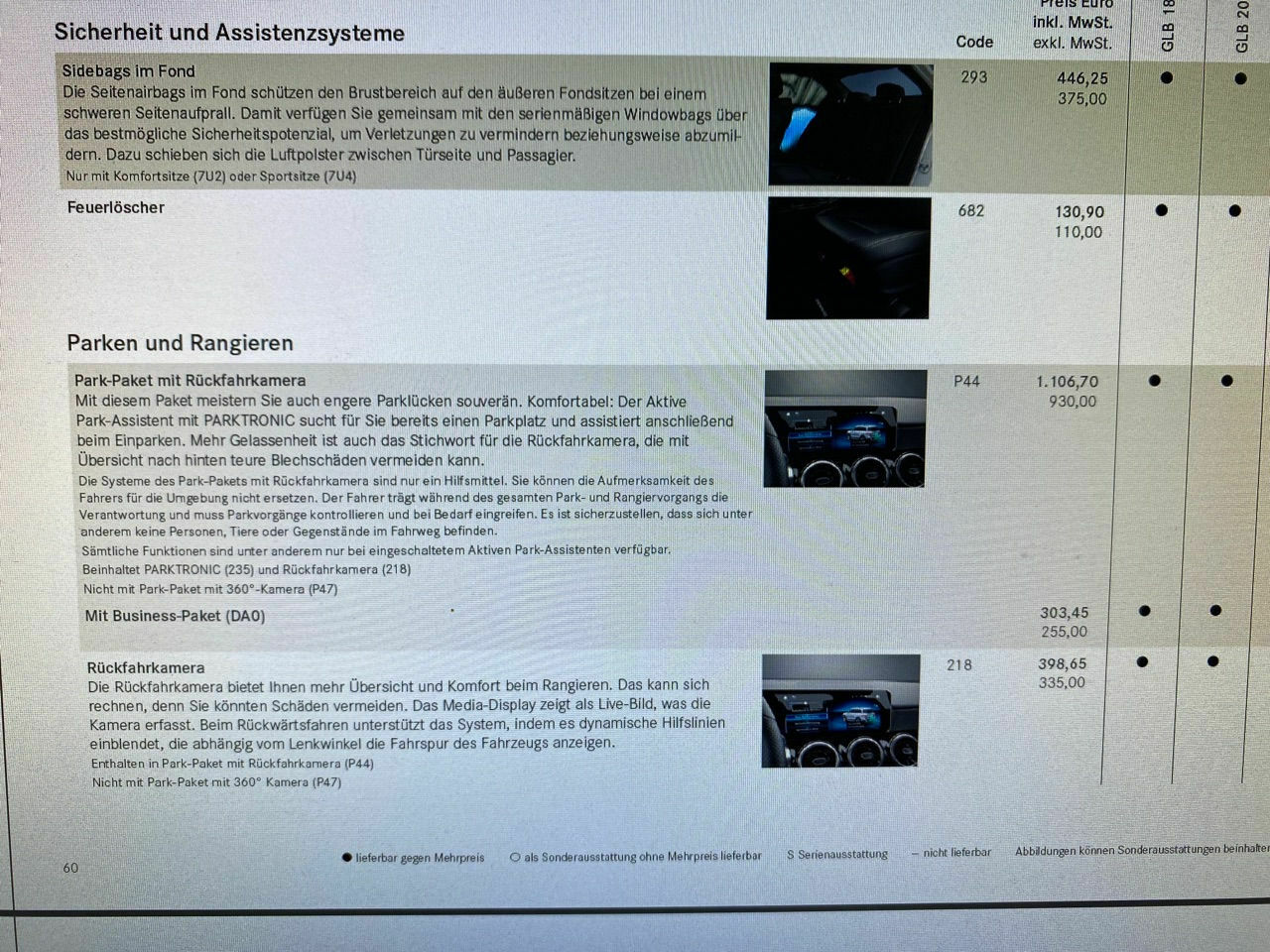 GLB ABGEHOLT - Erfahrungen - Tipp´s