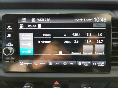 Hondas Geheimnis - die Prognose