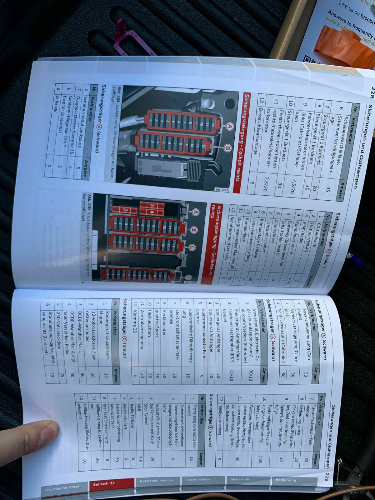 12 Volt Steckdose Kofferraum nachrüsten