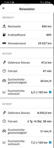 Aktueller Verbrauch E200.jpeg