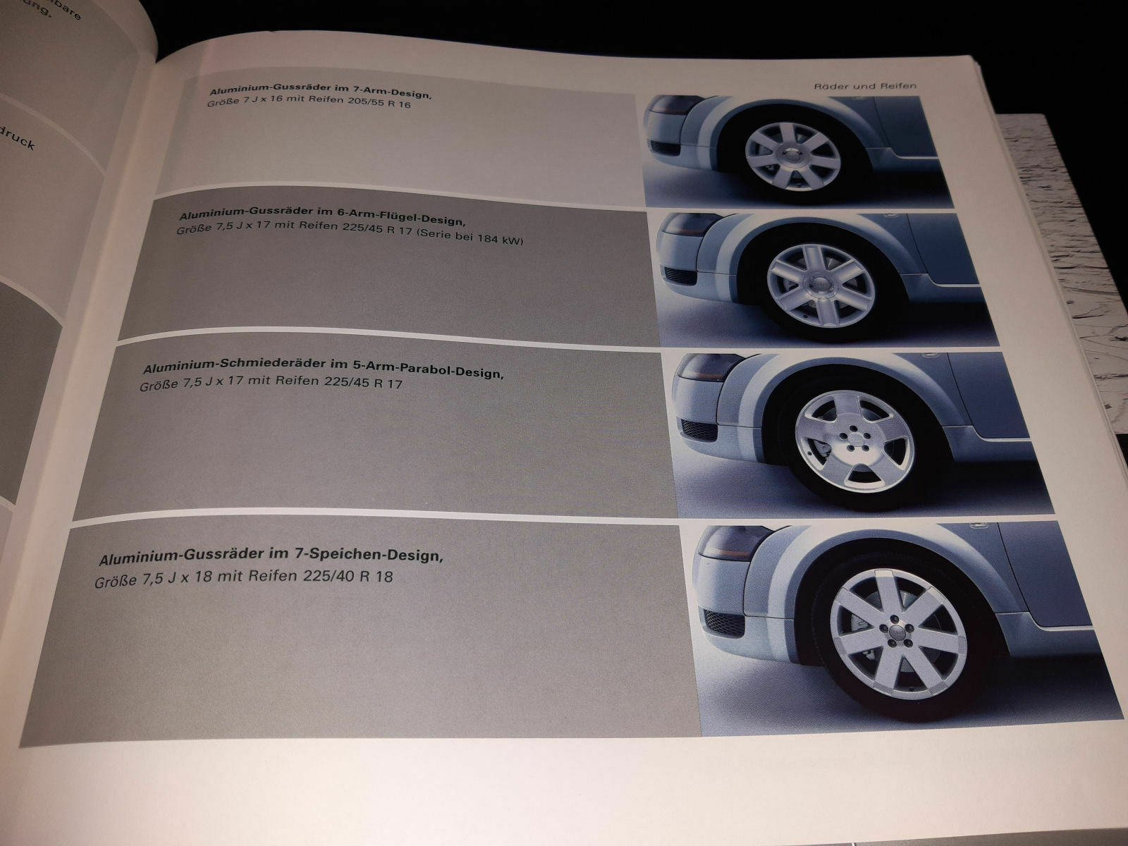 Traglastbescheinigung - Felgen Gutachten woher?