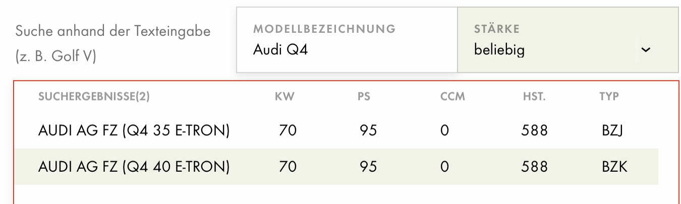 Q4 e-tron: Infos & Diskussionen