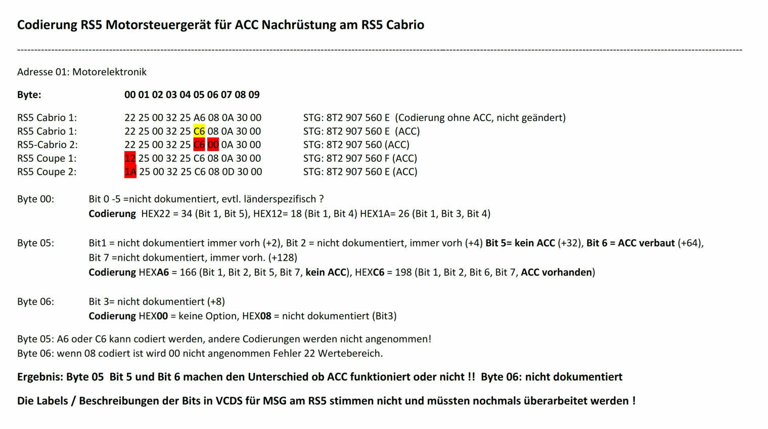 AHK codieren bei ACC