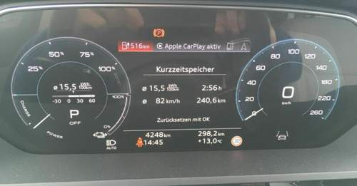 Nach dem Laden auf 100%