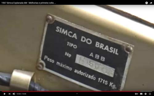Simca do Brasil