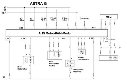 ASTRA G Z18XE mit MKM
