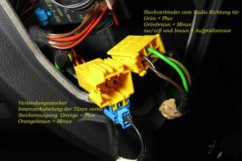 Pinbelegung in der Türe