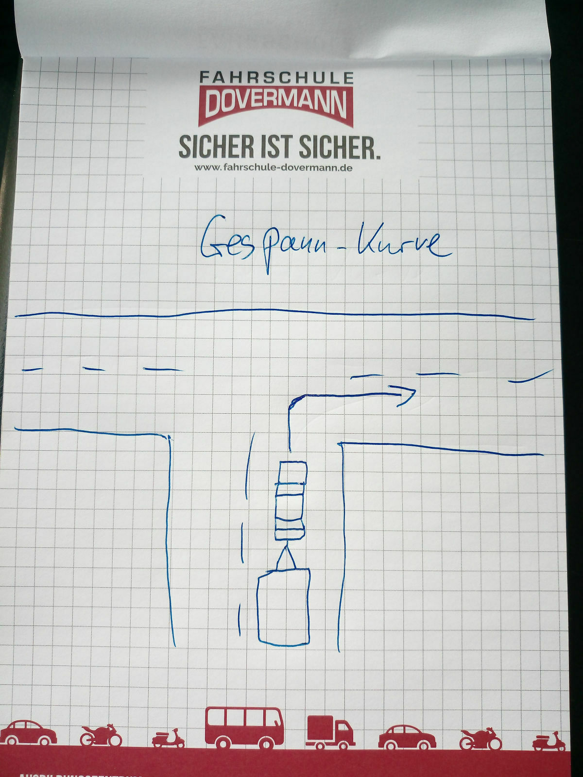 Erste Fahrt mit einem Wohnwagen - was muss ich beachten?!