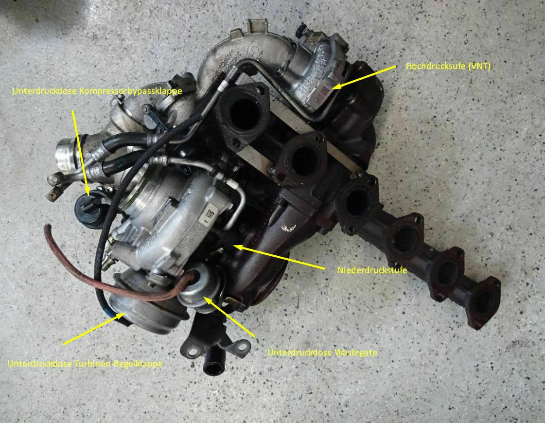 Ladedruckregler, obere physikalische Grenze überschritten