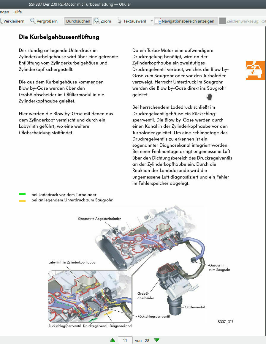 A4 B7 2.0 TFSI BWE - neuer originaler Turbo nach 1000km wieder kaputt?