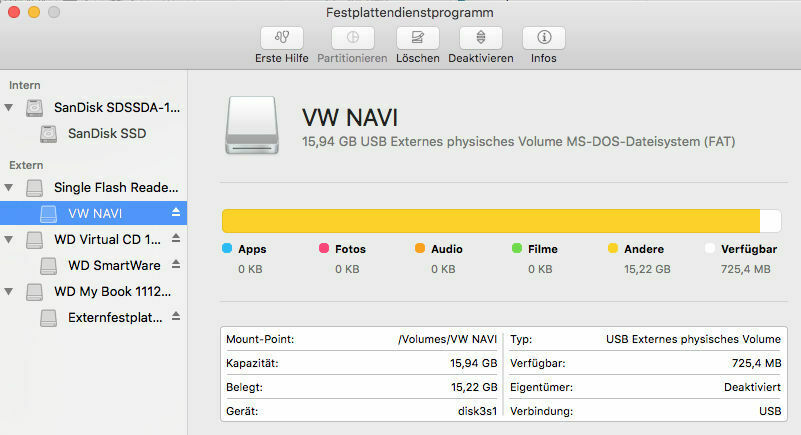 Karten-Update Discover Media/Discover Pro - Infos von VW