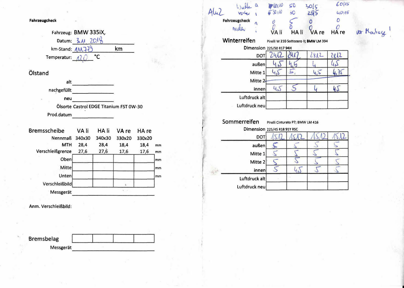 Wo sehe ich mein Kühlerwasser stand?