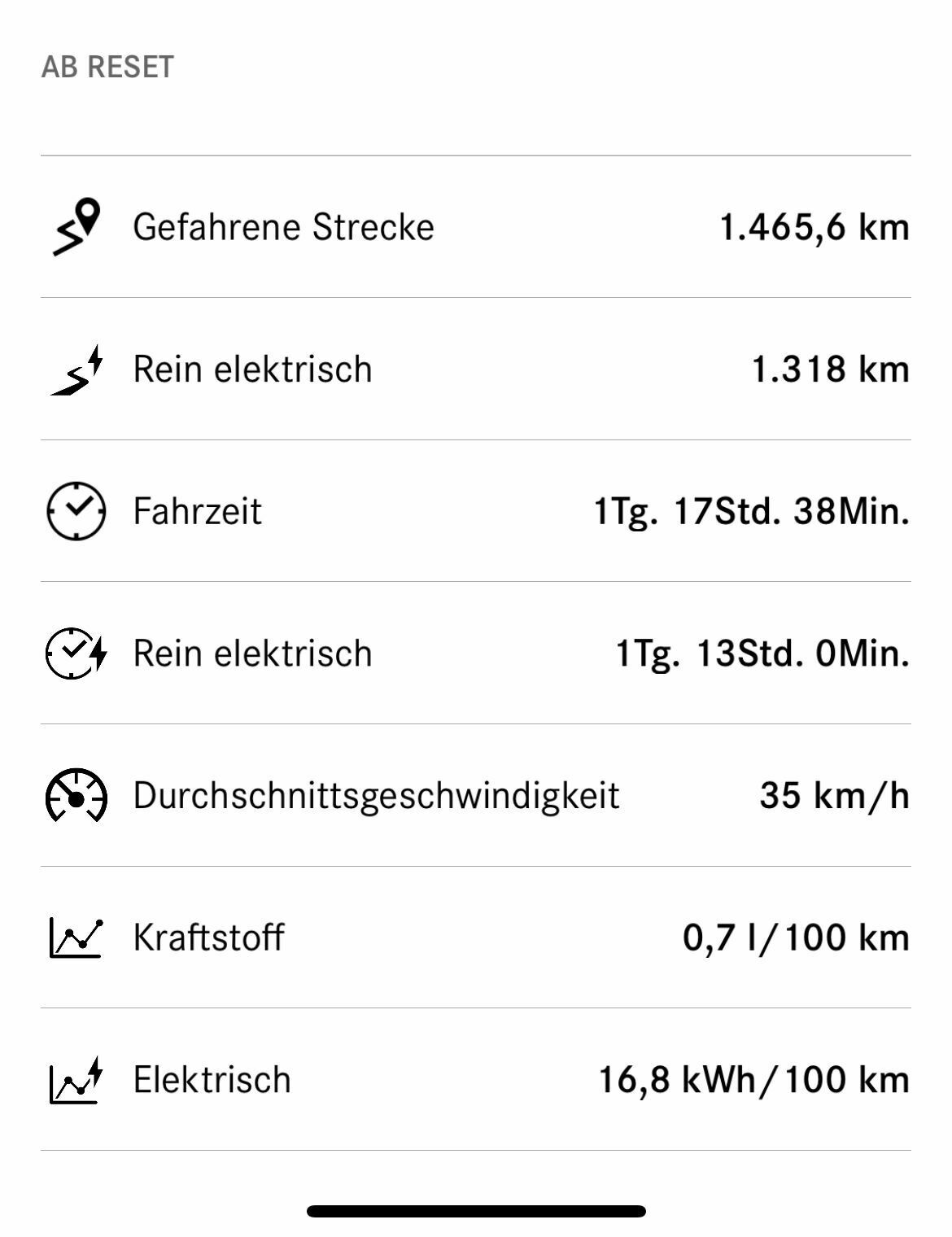 De7d46f0-41bf-42eb-ac60-90dae1c5f3b9